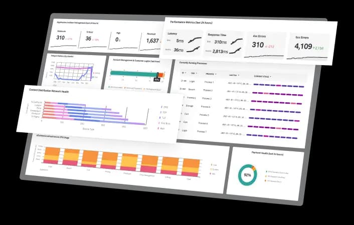 siem monitoring services