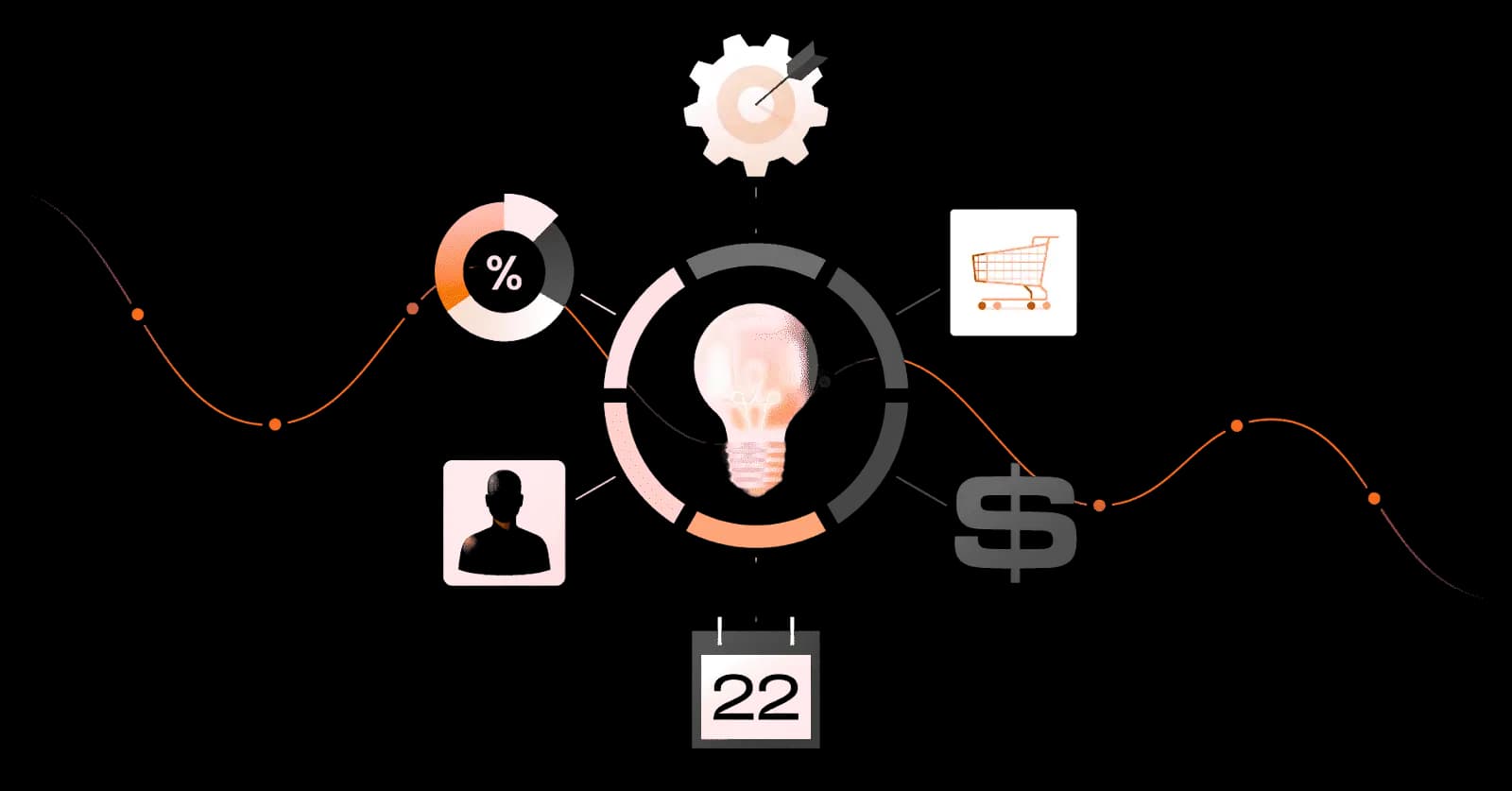 product managment consulting