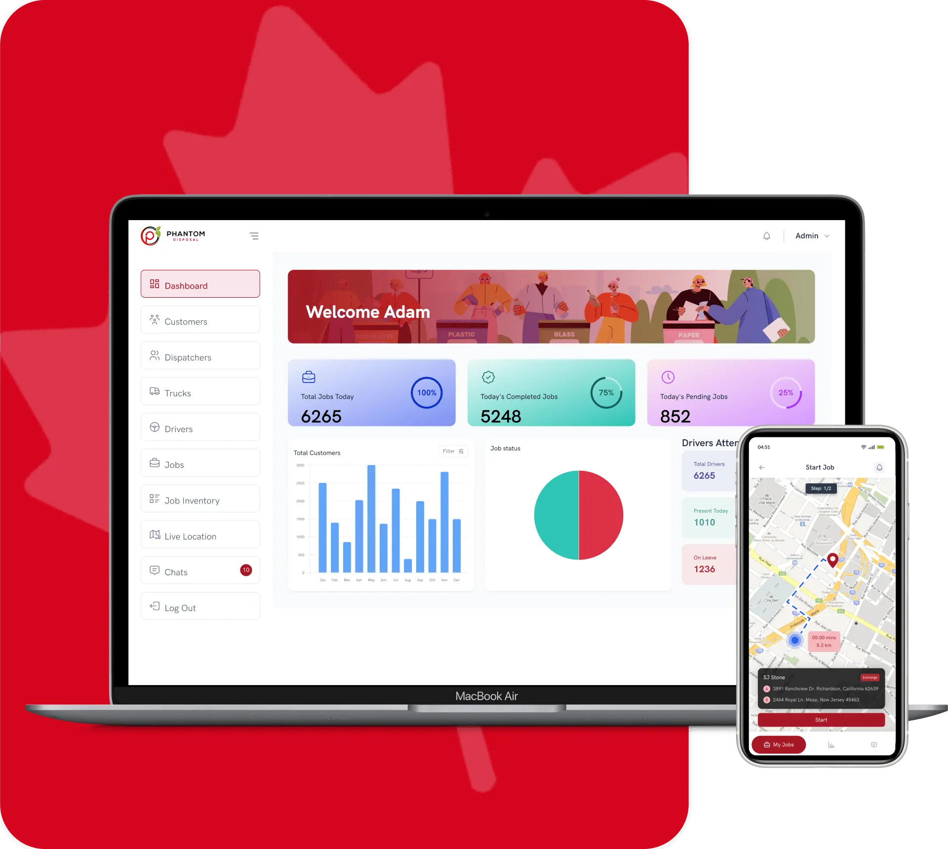 web-development-company-in-canada