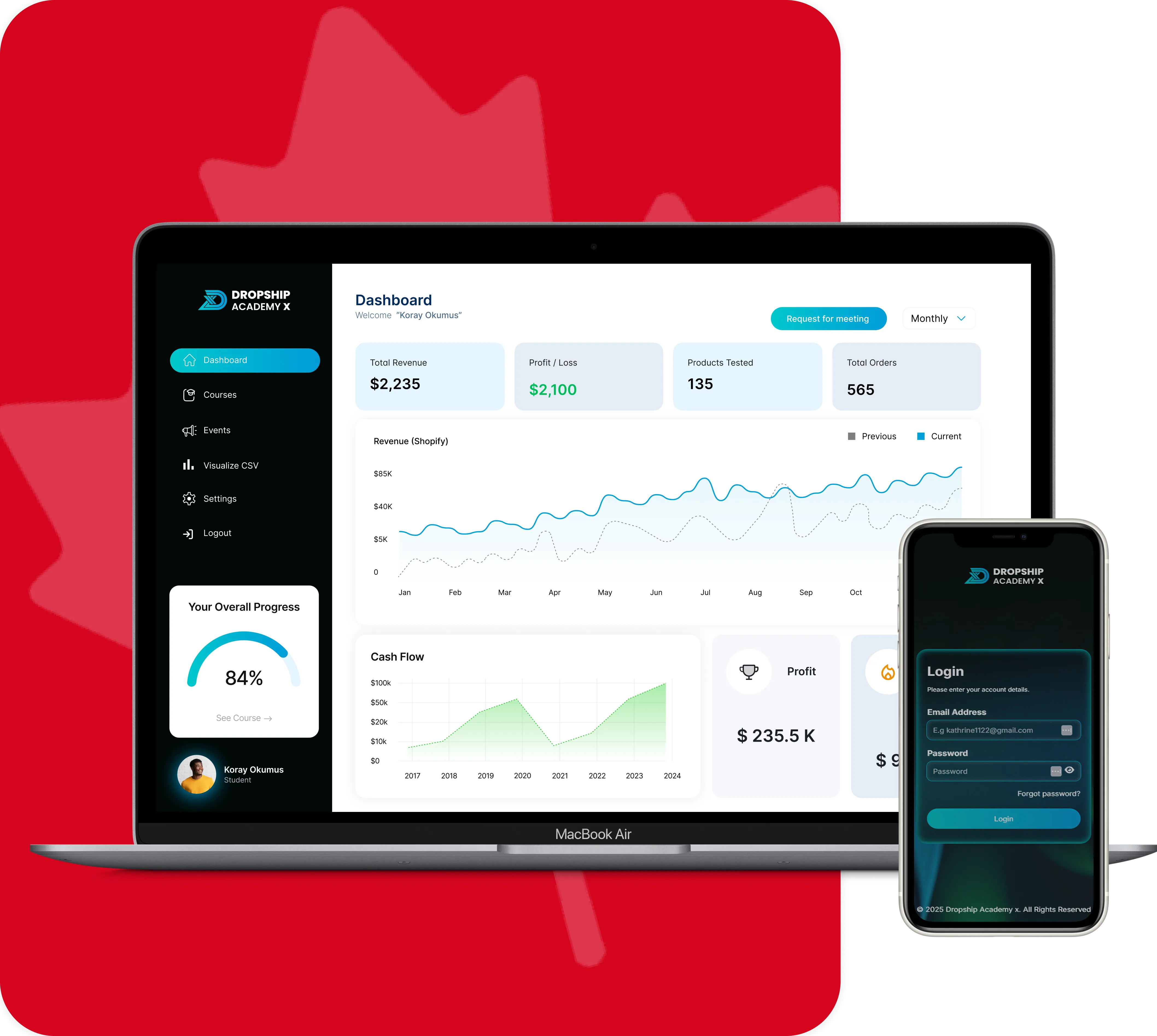 Web app development company in canada